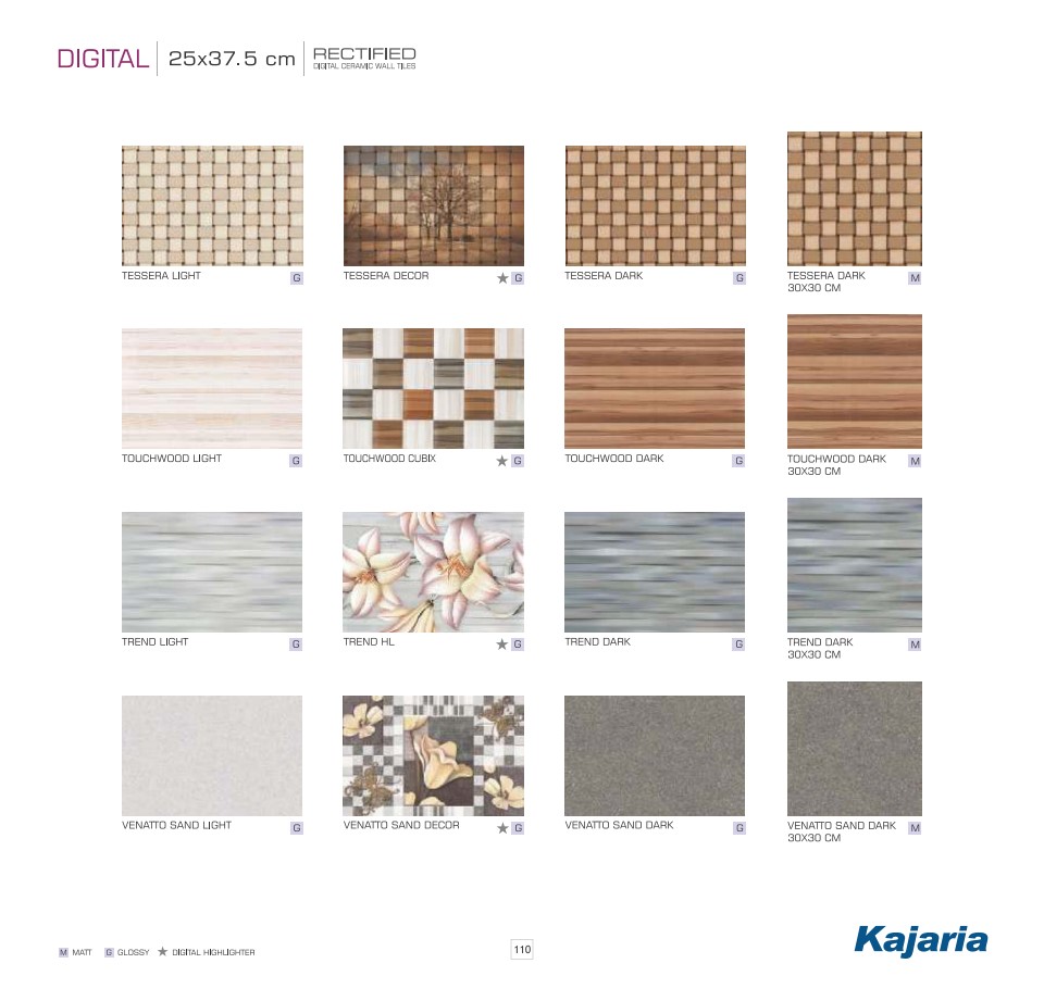 Ceramic Wall Tiles Catalogue Kerala
